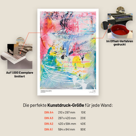 1.000 Teile Kunstpuzzle + Kunstdruck: Homesick – Theresa Kallrath